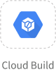 cloudbuild.png